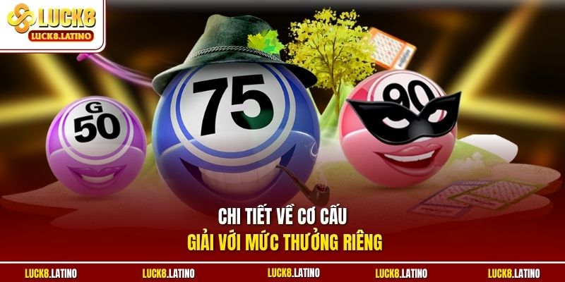 Chi tiết về cơ cấu giải với mức thưởng riêng